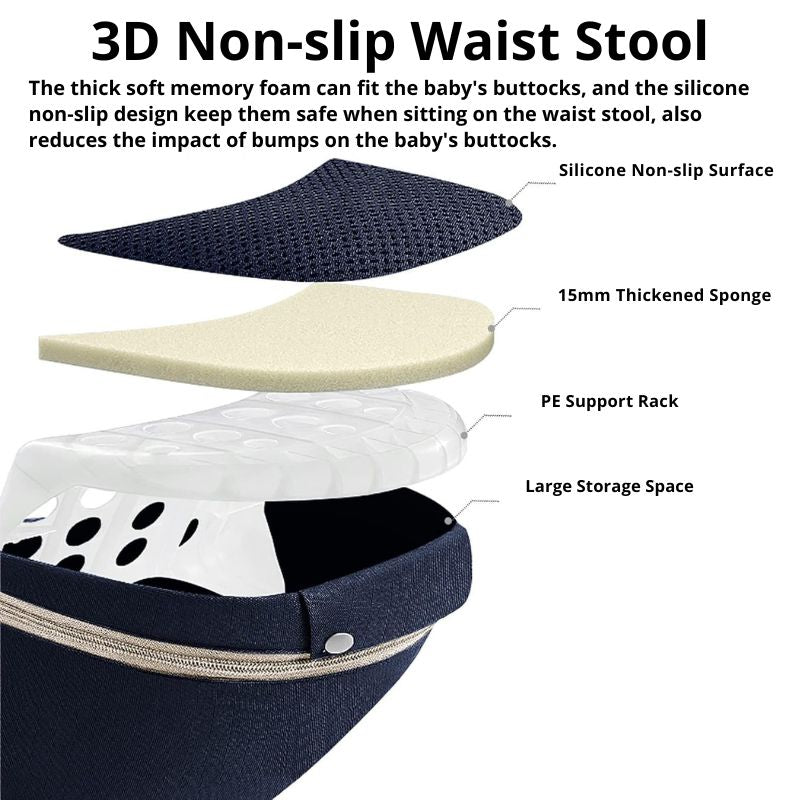 FamEase™ 2-in-1 Ergonomic Hip Seat Baby Carrier