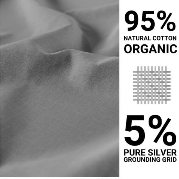 PulseGround™ Fitted Sheet