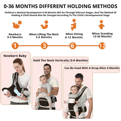 FamEase™ 2-in-1 Ergonomic Hip Seat Baby Carrier