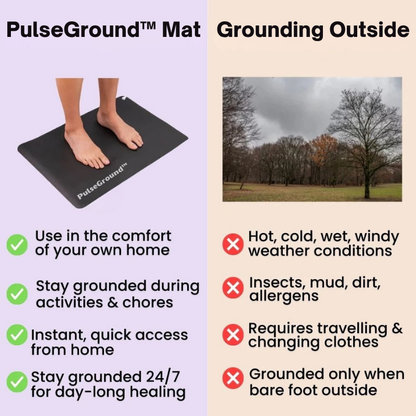 PulseGround™ Mat