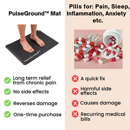 PulseGround™ Mat