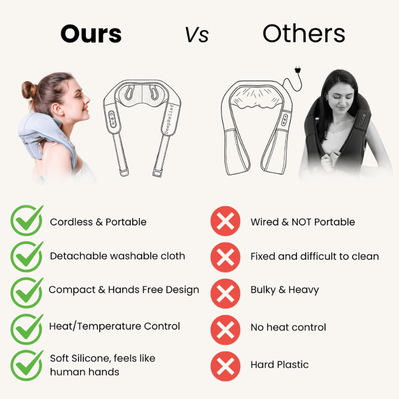 DeepRelief Pro™ Neck & Shoulder Massager with Heat