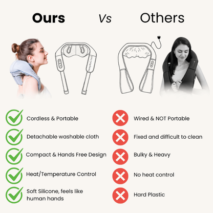 DeepRelief Pro™ Neck & Shoulder Massager with Heat