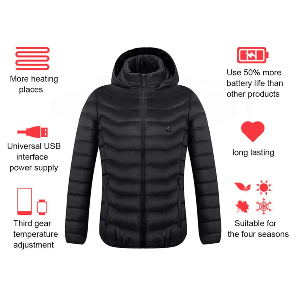 SmartWarm Heated Jacket