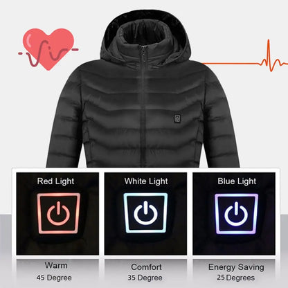 SmartWarm Heated Jacket
