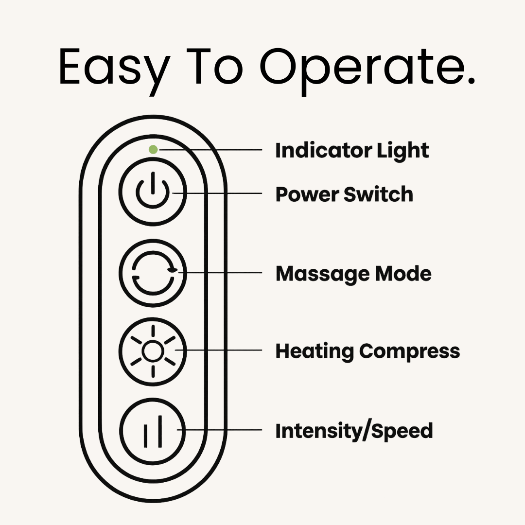 DeepRelief Pro™ Neck & Shoulder Massager with Heat