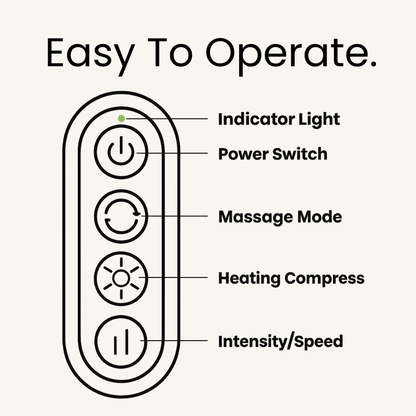 DeepRelief Pro™ Neck & Shoulder Massager with Heat